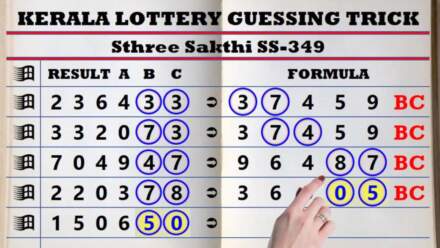 Kerala Lottery Guessing 4 Digit Number Today